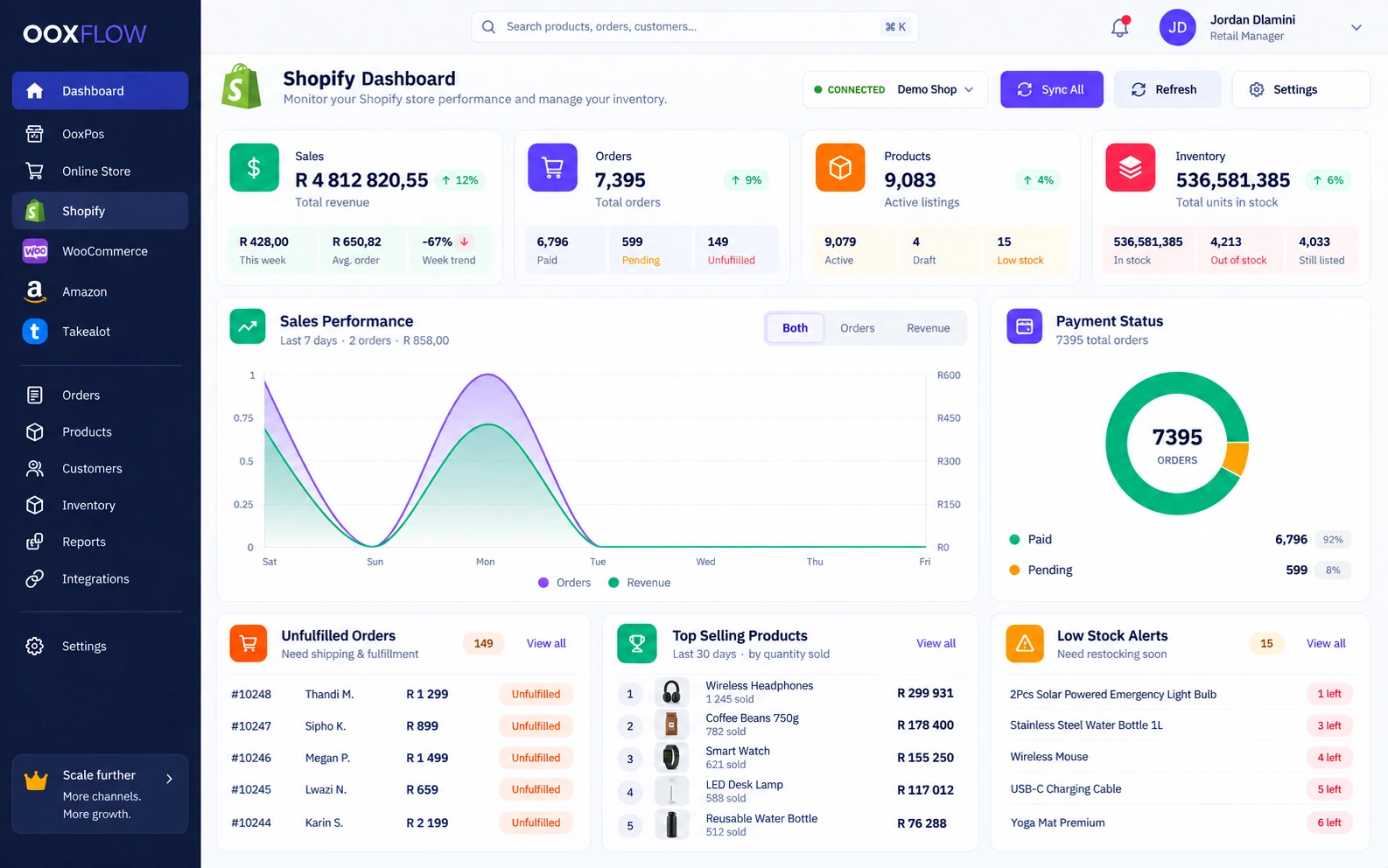 Shopify integration inside OOXFLOW