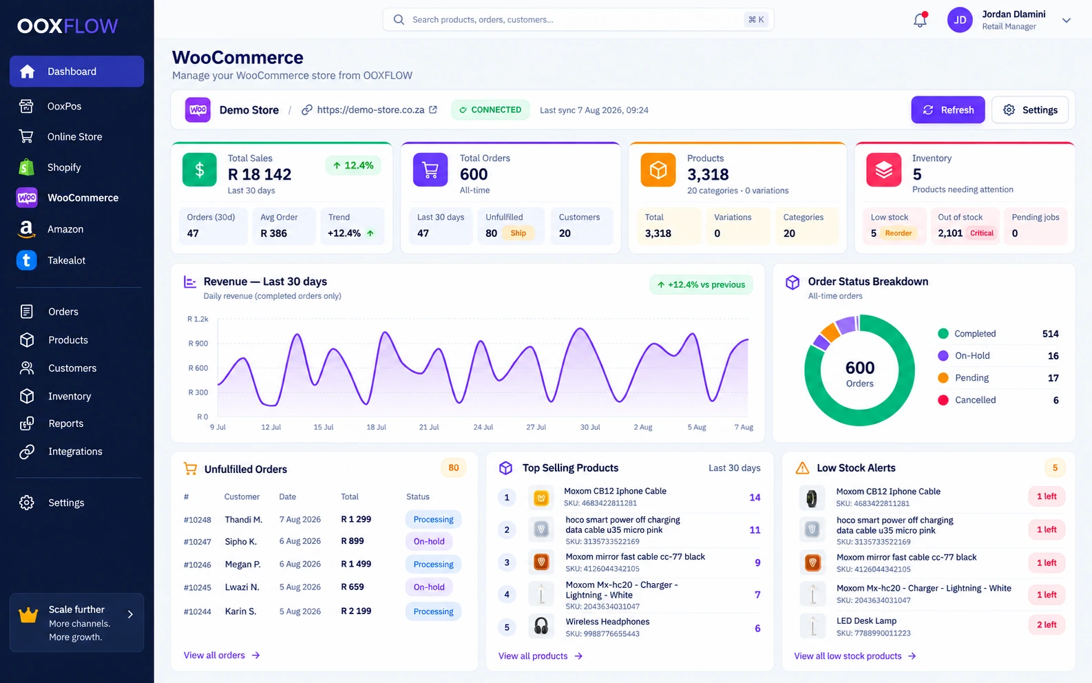 Shopify, WooCommerce & Amazon sync screen example